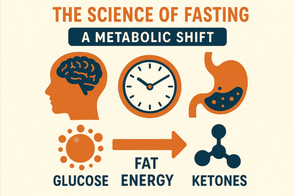Science of Fasting